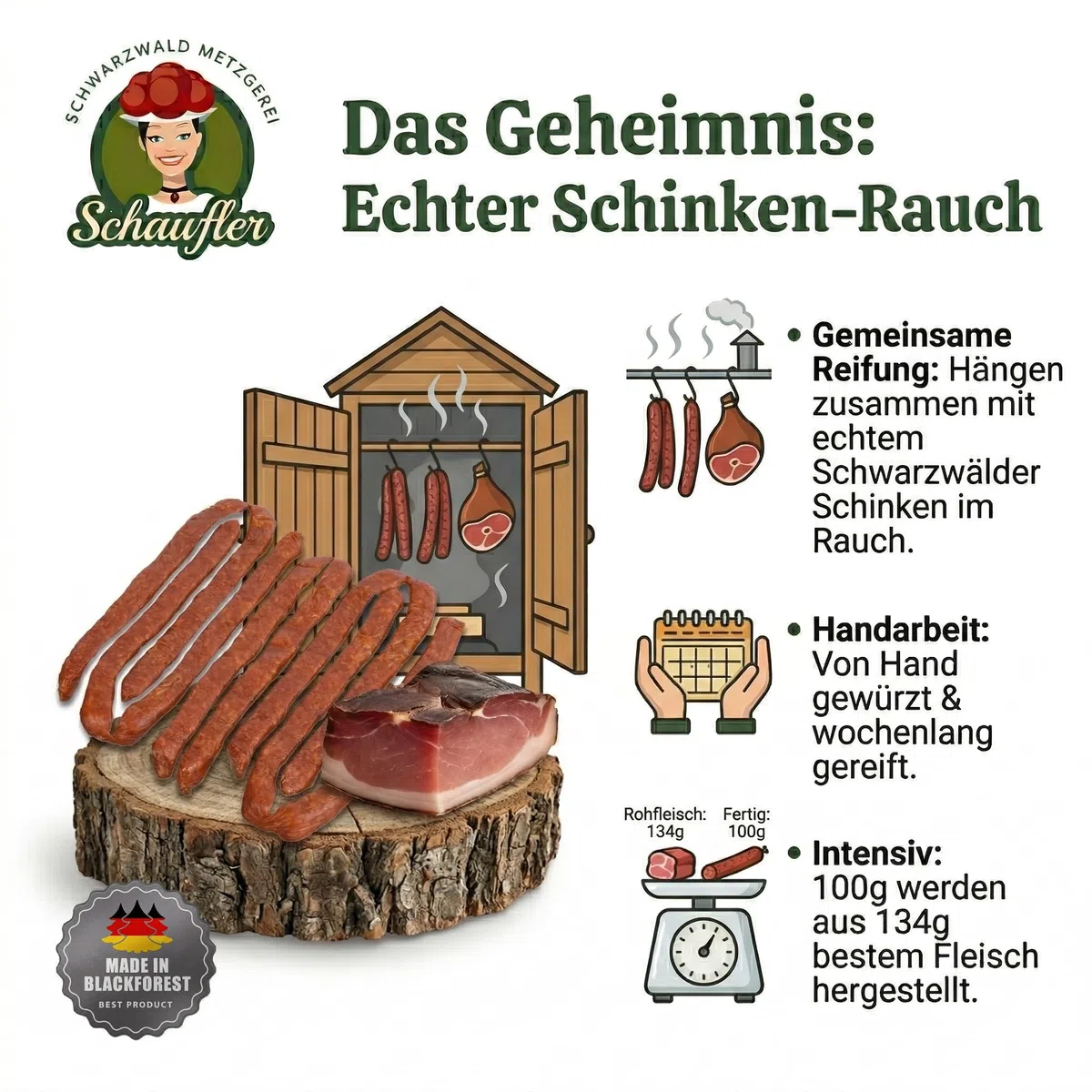 Schwarzwaldmetzgerei - Rohwürste - Set - 5 Paar Bauernwürste und 5 Paar Landjäger