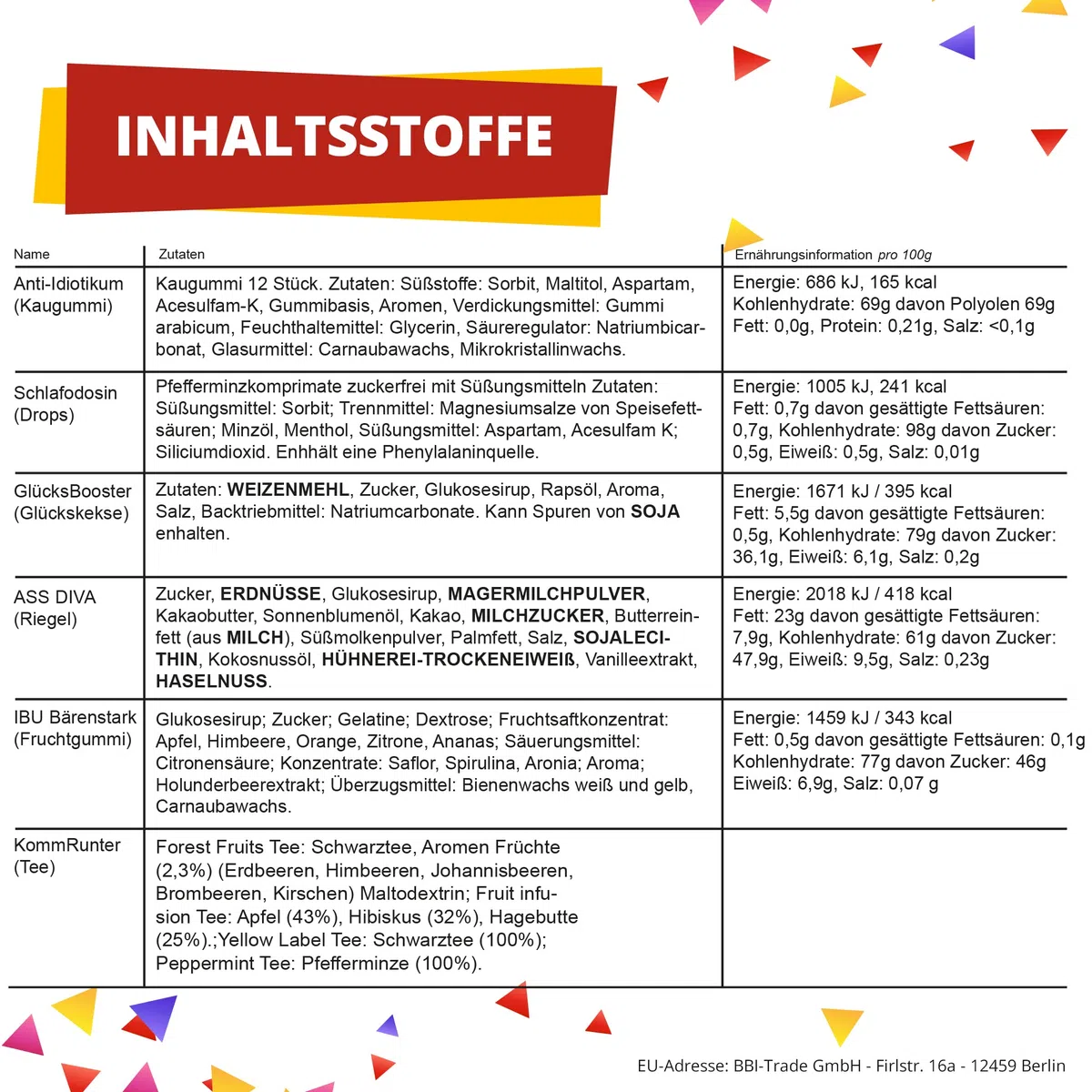 Longfair Geburtstagsgeschenk | Erste Hilfe Set Geschenk-Box, witziger Sanikasten | 9-teilig | Scherzartikel zum Geburtstag (DE)