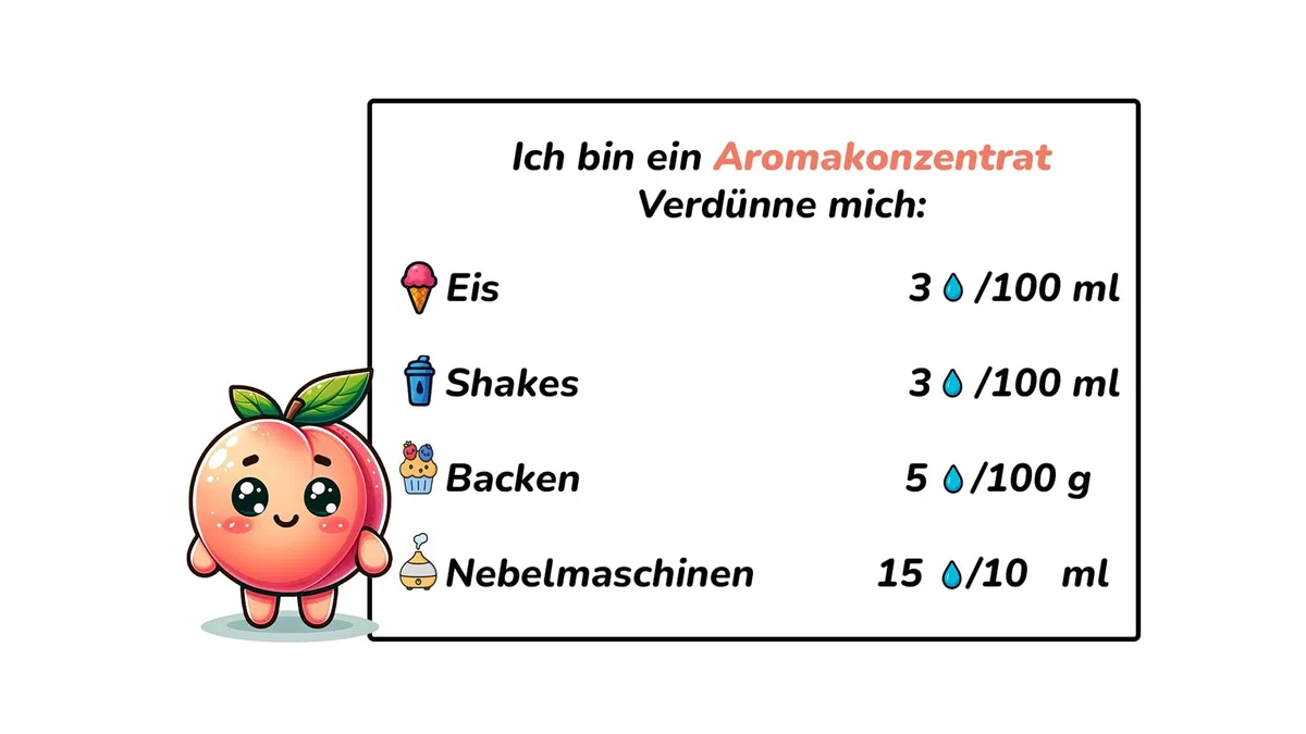 Twizzy Pfirsich Lebensmittelaroma 60ml - Konzentrat für Backen, Desserts & Getränke