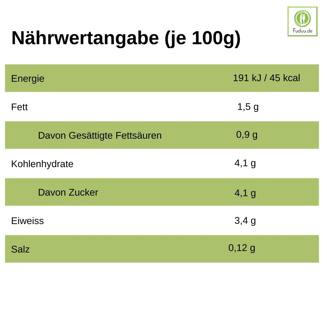 Schwarzwaldmilch - Weide fettarmer Kefir mild, 1,5%, 10 x 0,5L, natürliche Fermentation | powered by Fuduu.de