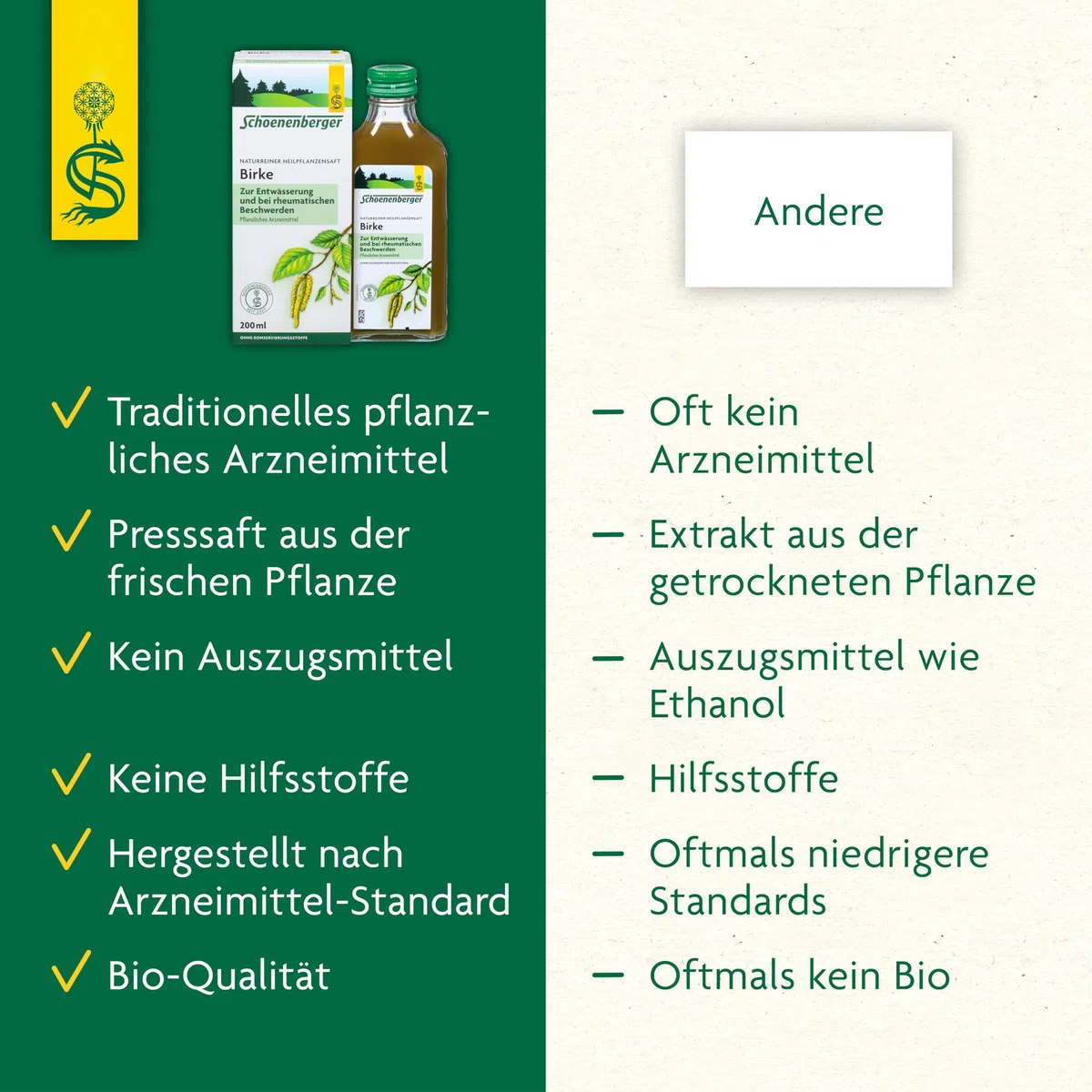 Schoenenberger - Birke naturreiner Heilpflanzensaft - 3x 200 ml (600 ml) Glasflaschen - unterstützende Behandlung bei rheumatischer Beschwerden - Durchspülungstherapie bei Harnweges-Infekten