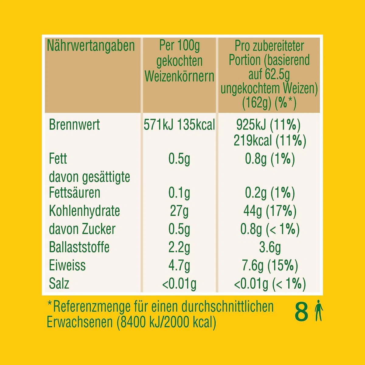 EBLY® Sonnenweizen Kochbeutel 10 Minuten 6x500g