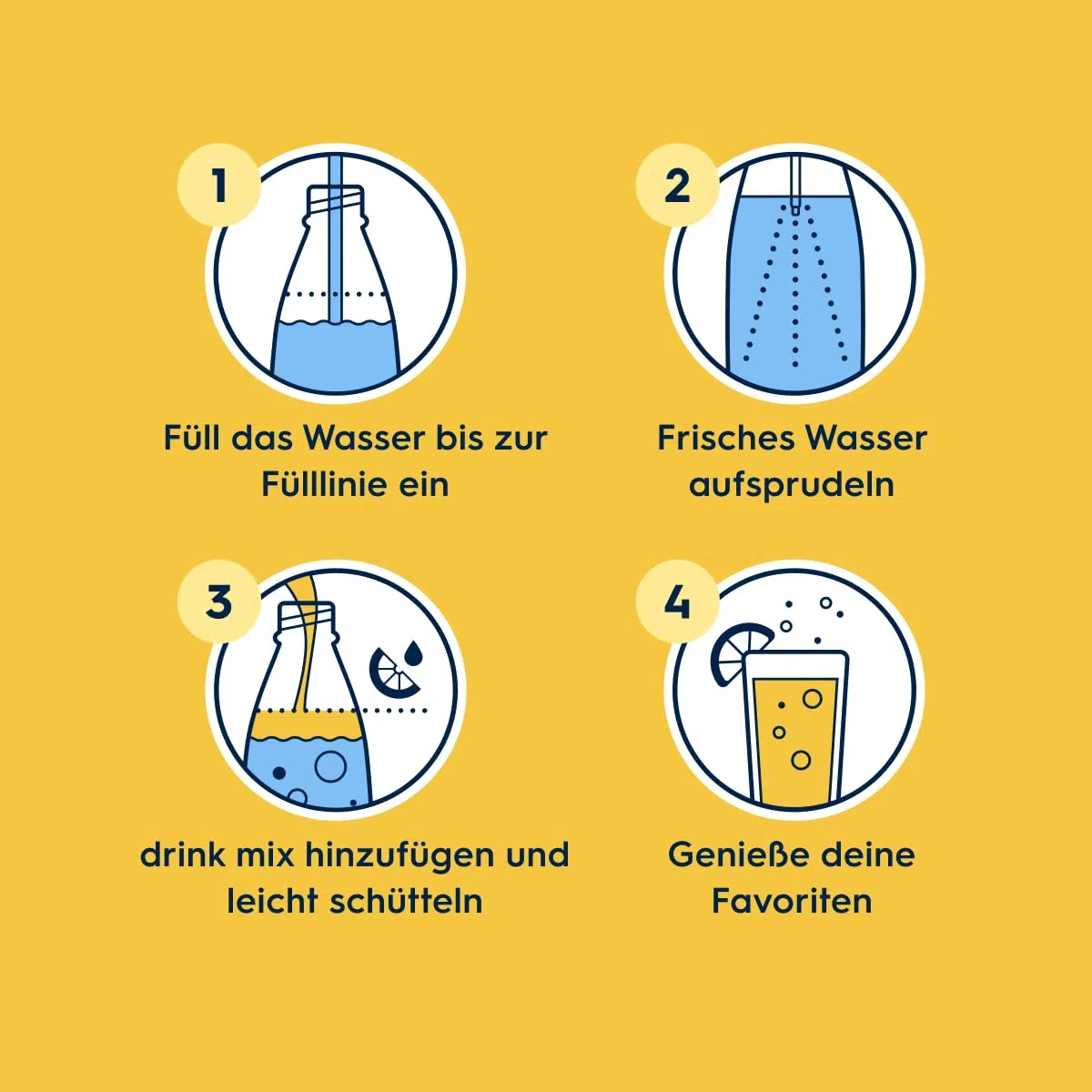 Sodastream drink mix Zitrone-Limette ohne Zucker – zuckerfreier Sirup für gesprudeltes & stilles Wasser, 4er Pack (4 x 440 ml),ergibt bis zu 9L Fertiggetränk