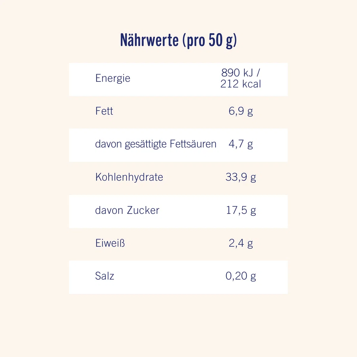 Müsliriegel Corny BIG Schoko-Banane | Großer Riegel mit zarter Schokolade und fruchtiger Banane | Großpackung 24x50g