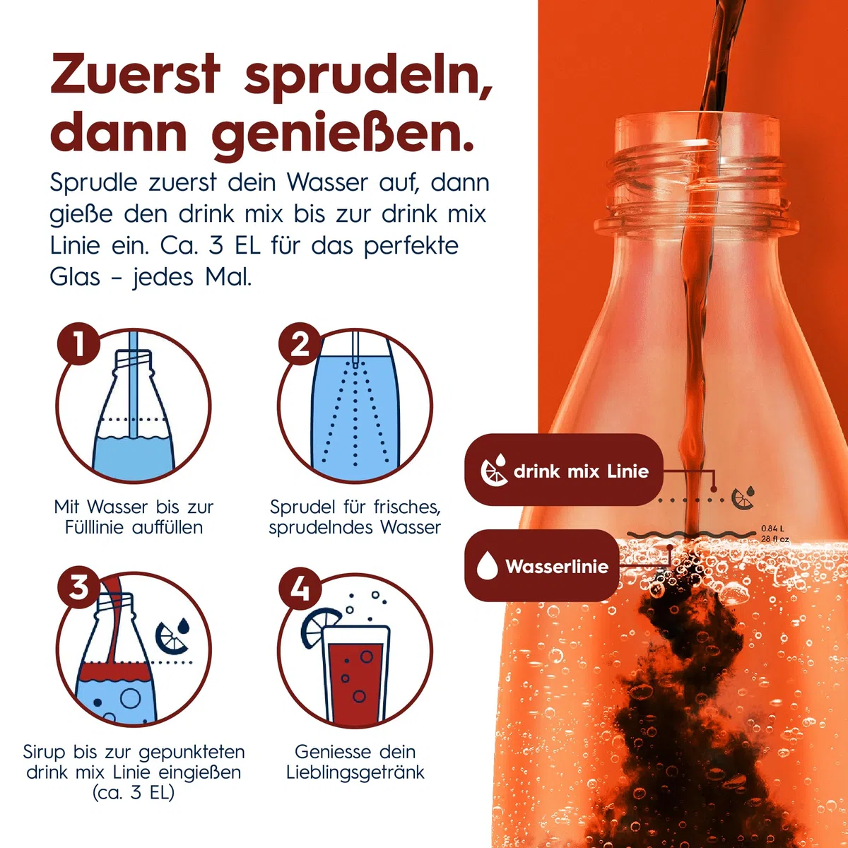 SodaStream drink mix Schwip Schwap Zero · Cola-Orange Getränkesirup ohne Zucker für Wassersprudler · 4 x 440ml