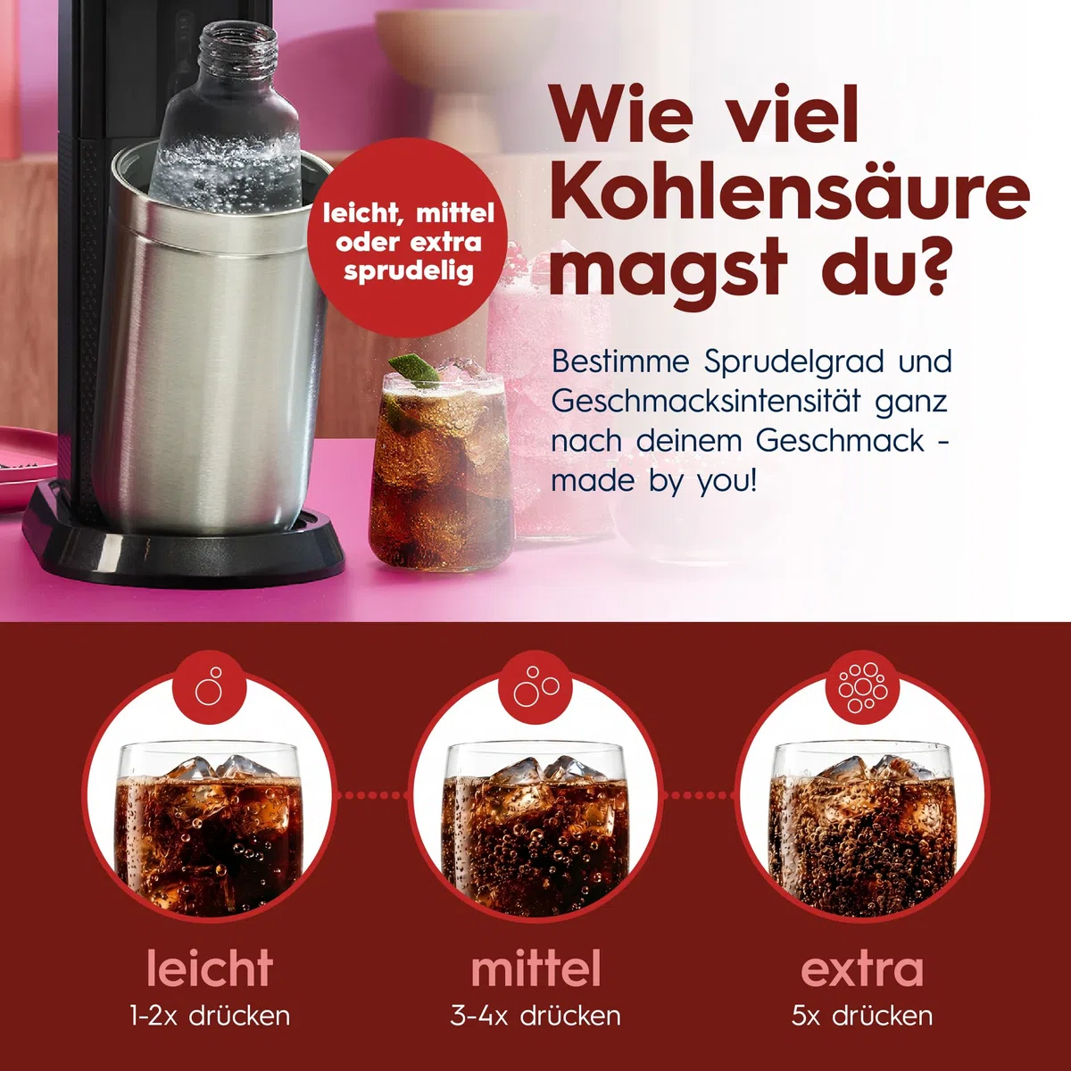 SodaStream drink mix Schwip Schwap Zero · Cola-Orange Getränkesirup ohne Zucker für Wassersprudler · 4 x 440ml